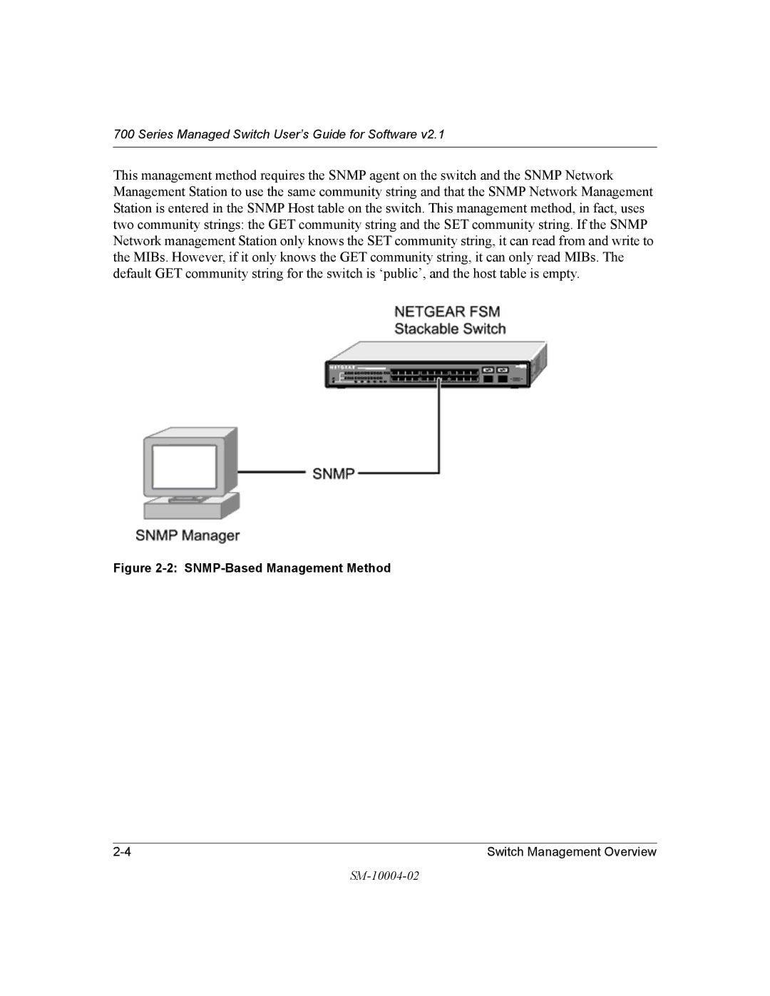 NETGEAR 700 Series manual SNMP-Based Management Method 