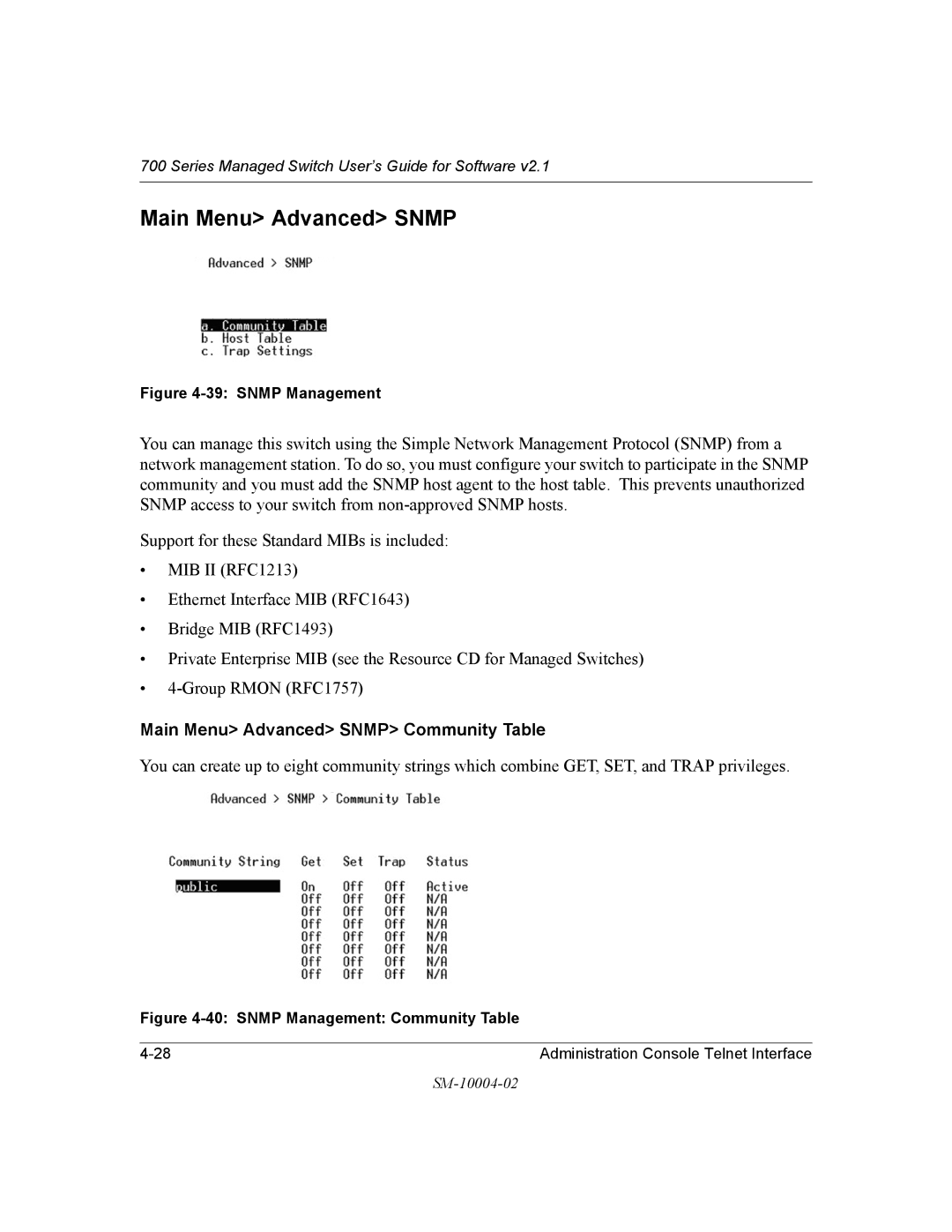 NETGEAR 700 Series manual Main Menu Advanced Snmp Community Table 