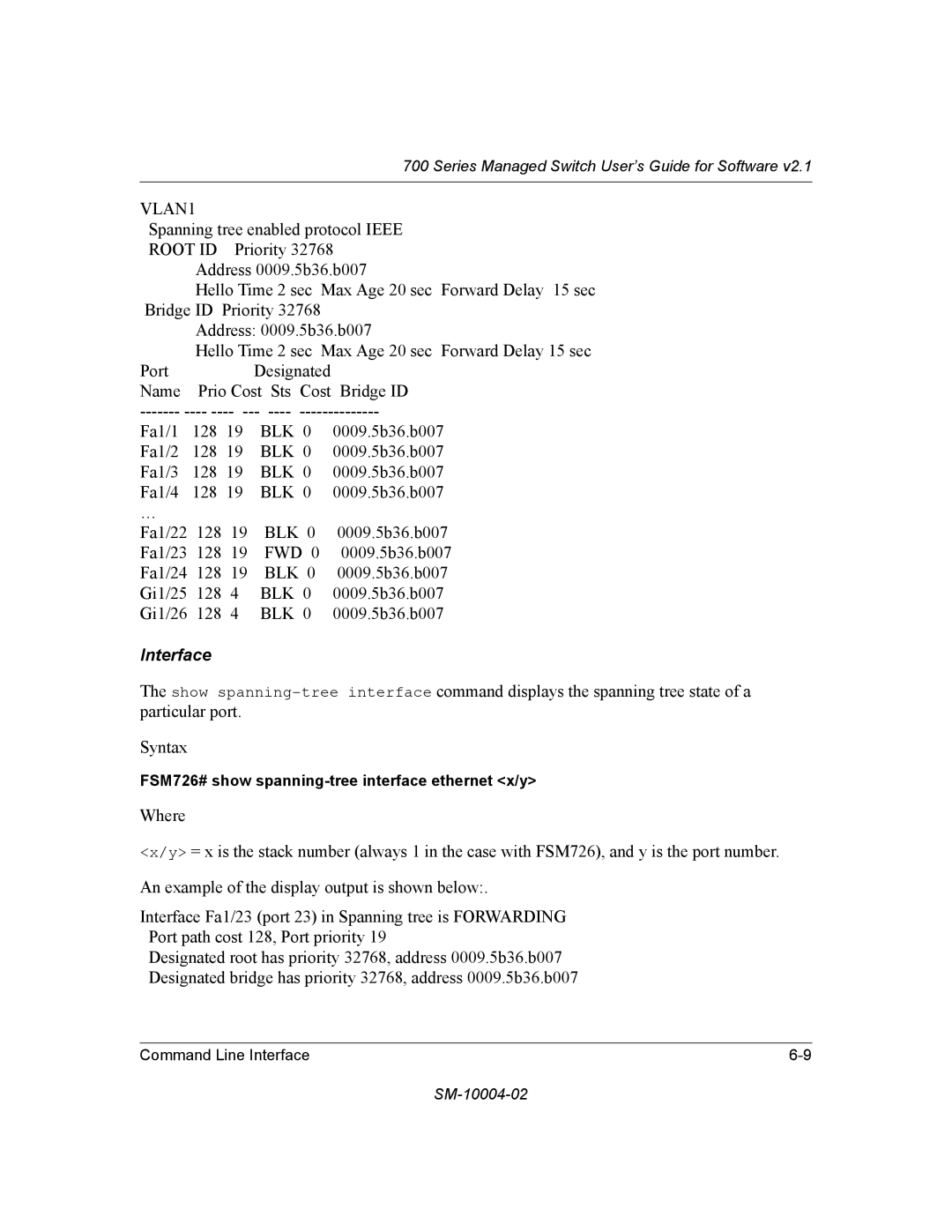 NETGEAR 700 Series manual Root ID, Interface 