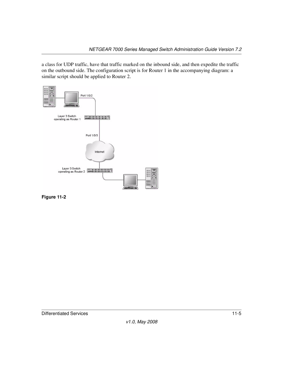 NETGEAR 7000 Series manual Differentiated Services 11-5 