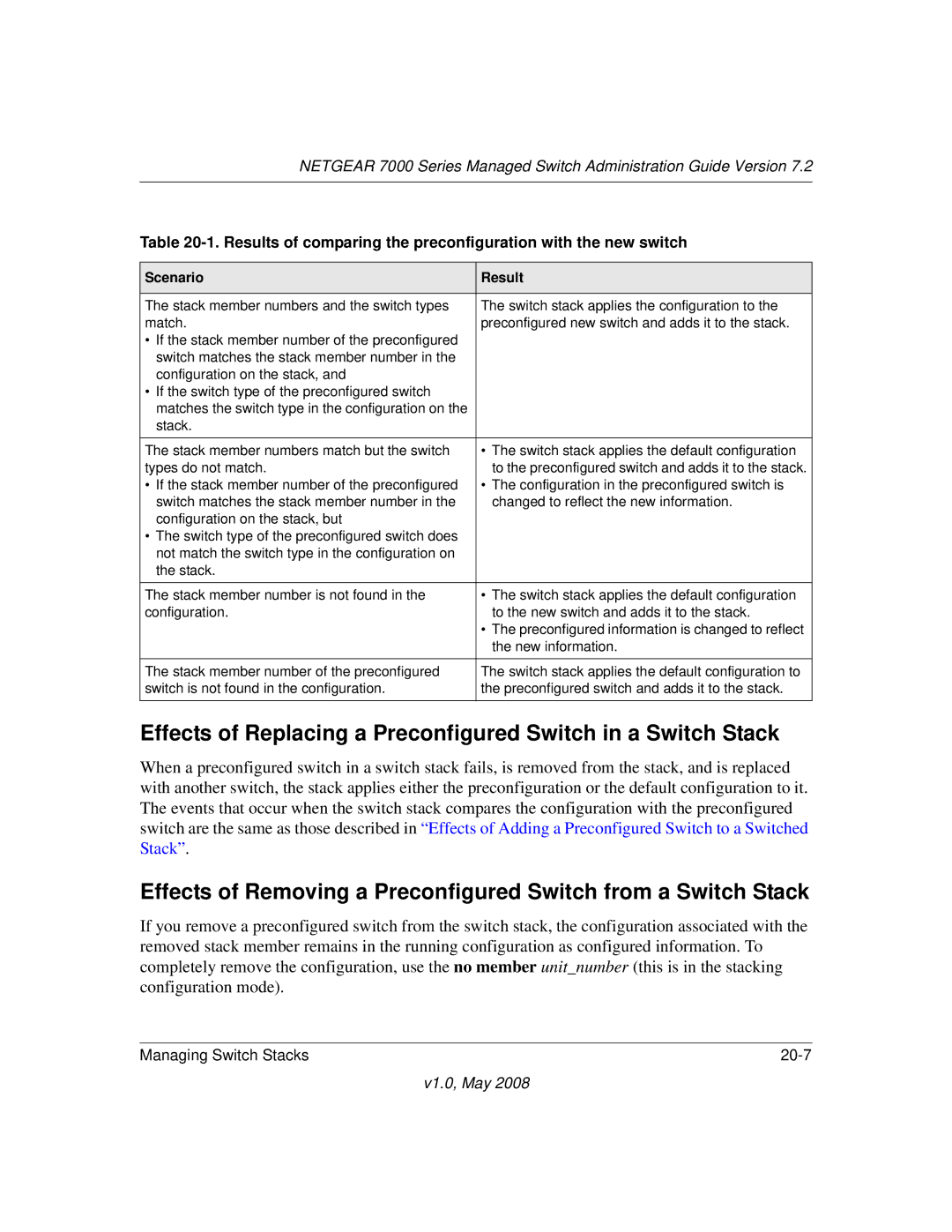 NETGEAR 7000 Series manual Managing Switch Stacks 20-7 