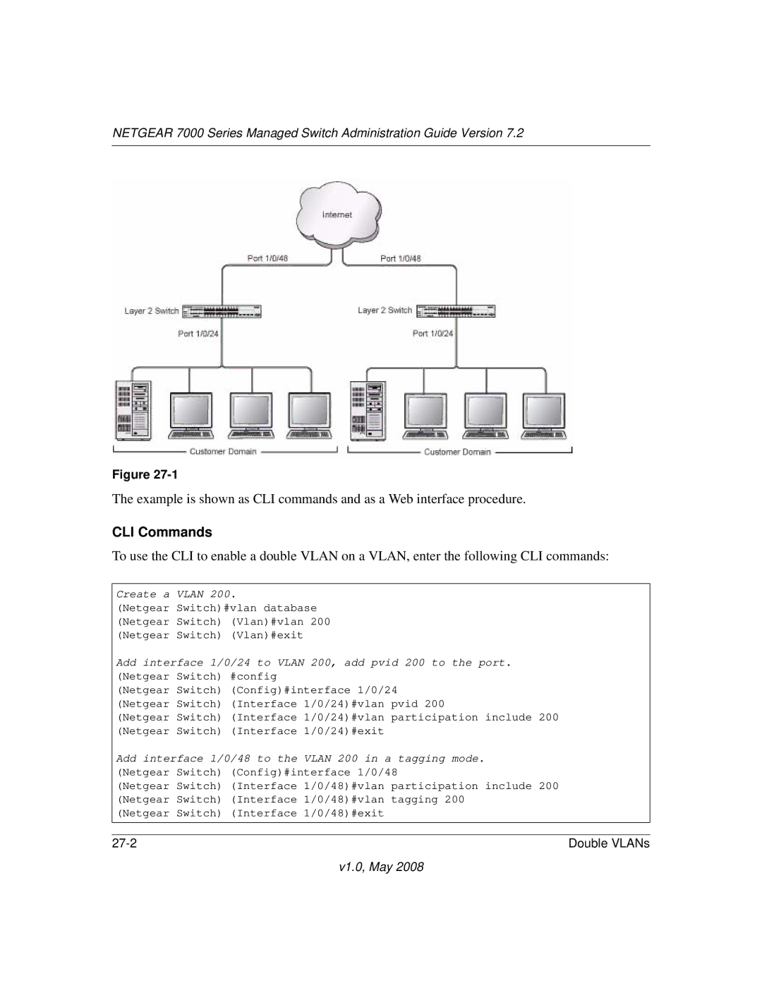 NETGEAR 7000 Series manual Double VLANs 