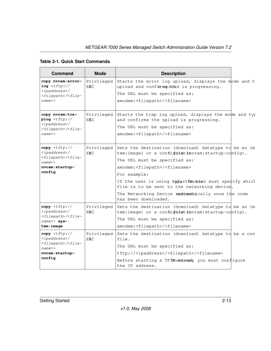 NETGEAR 7000 Series manual Confirms the upload is progressing 