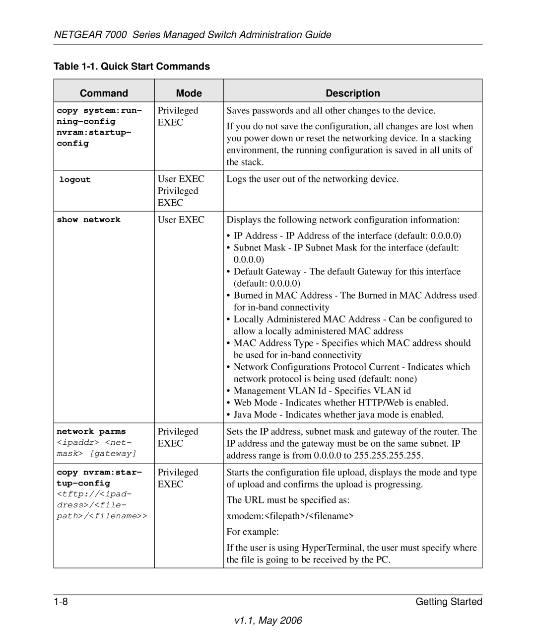 NETGEAR 7000 manual You power down or reset the networking device. In a stacking 