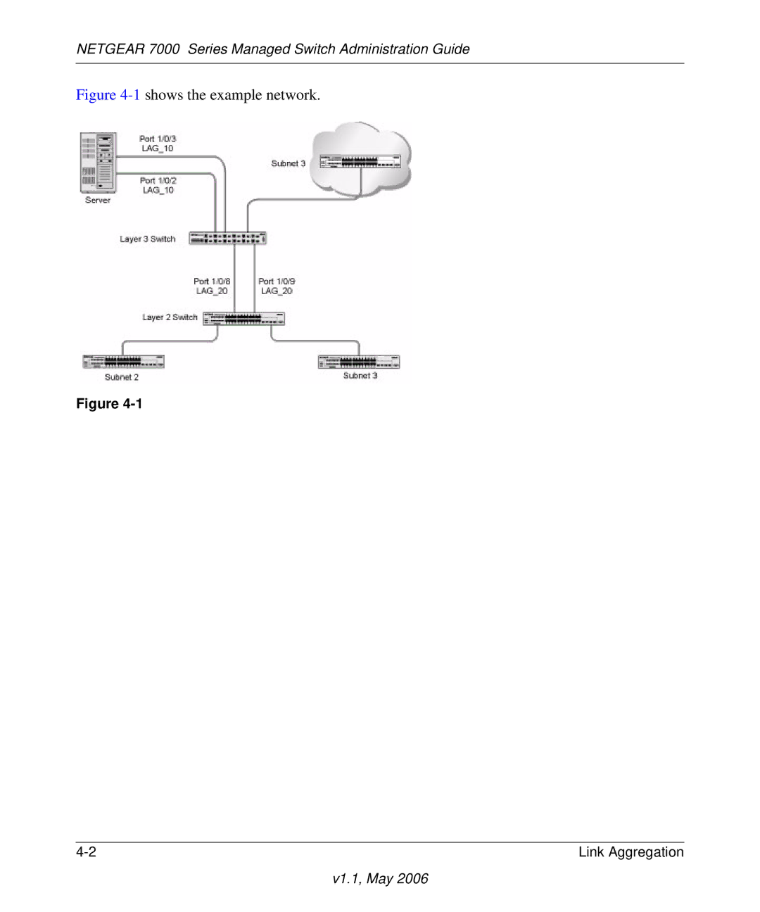 NETGEAR 7000 manual 1shows the example network 