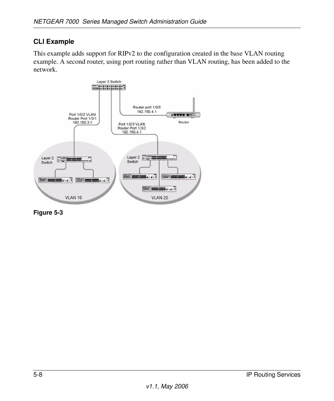 NETGEAR 7000 manual CLI Example 