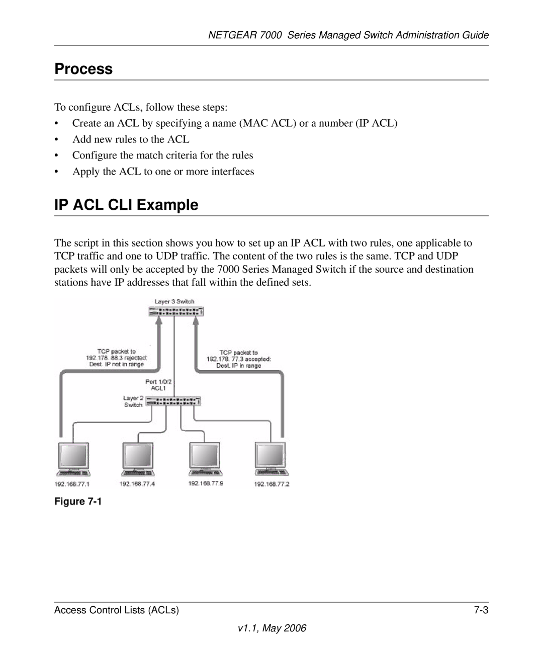 NETGEAR 7000 manual Process, IP ACL CLI Example 