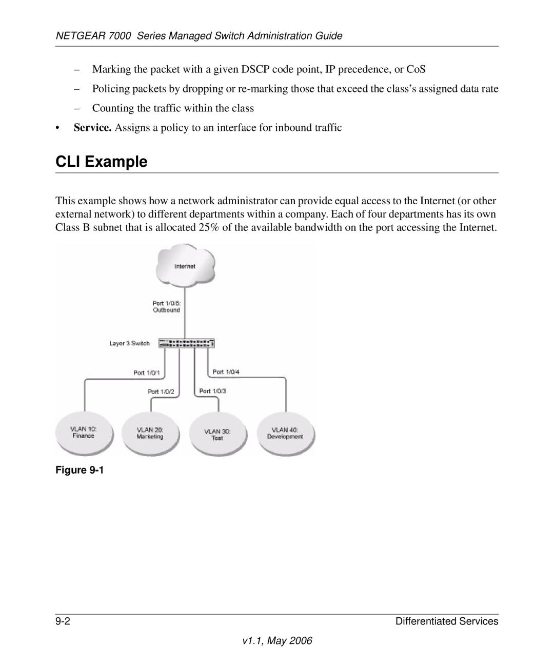 NETGEAR 7000 manual Differentiated Services 