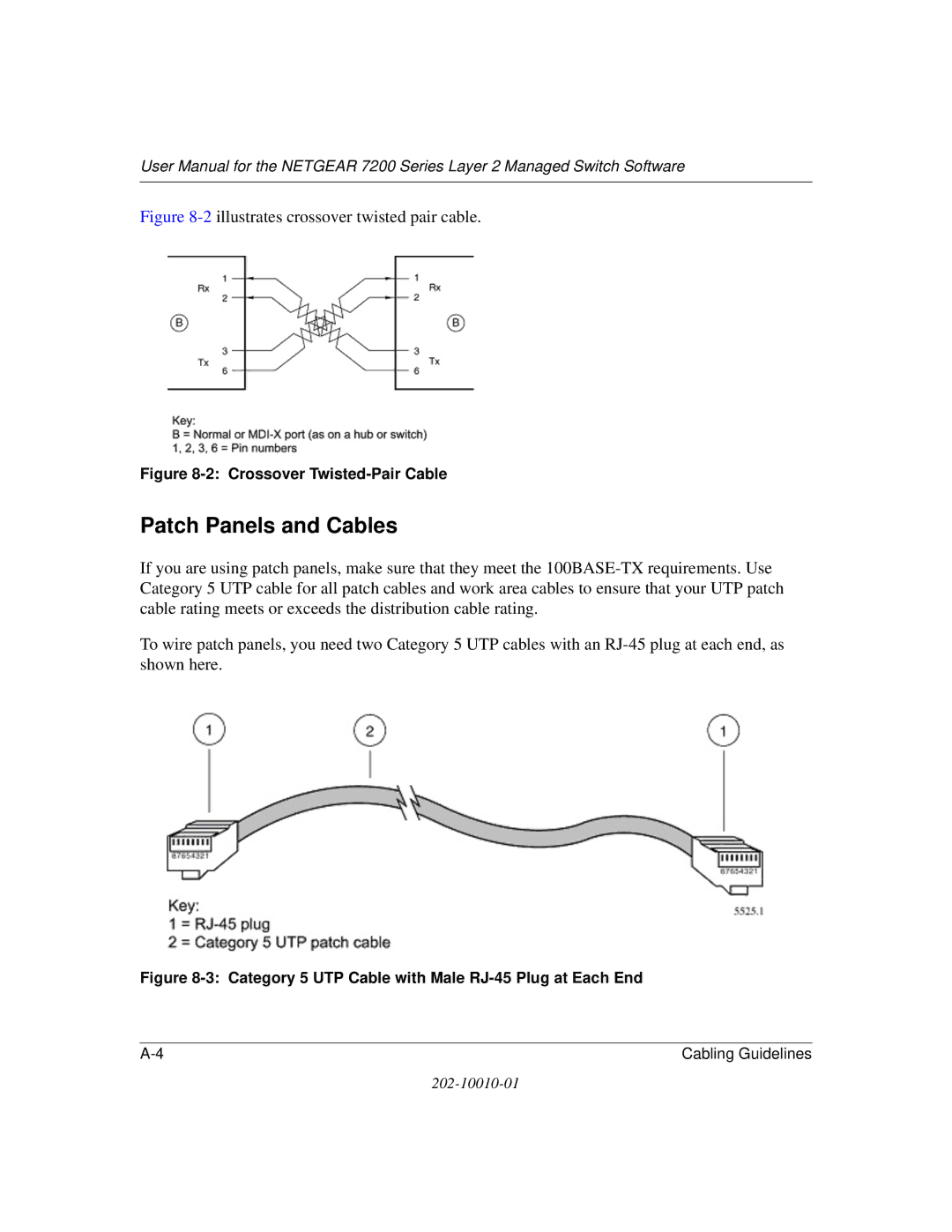 NETGEAR 7200 Series user manual Patch Panels and Cables, 2illustrates crossover twisted pair cable 