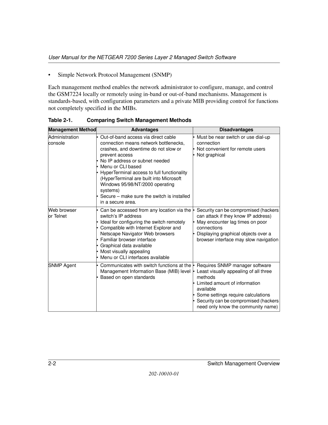 NETGEAR 7200 Series user manual Comparing Switch Management Methods, Management Method Advantages Disadvantages 