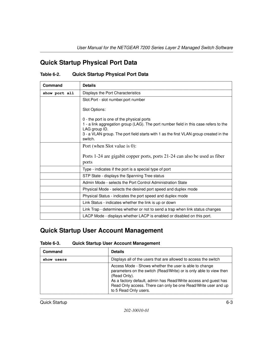 NETGEAR 7200 Series Quick Startup Physical Port Data, Quick Startup User Account Management, Port when Slot value is 