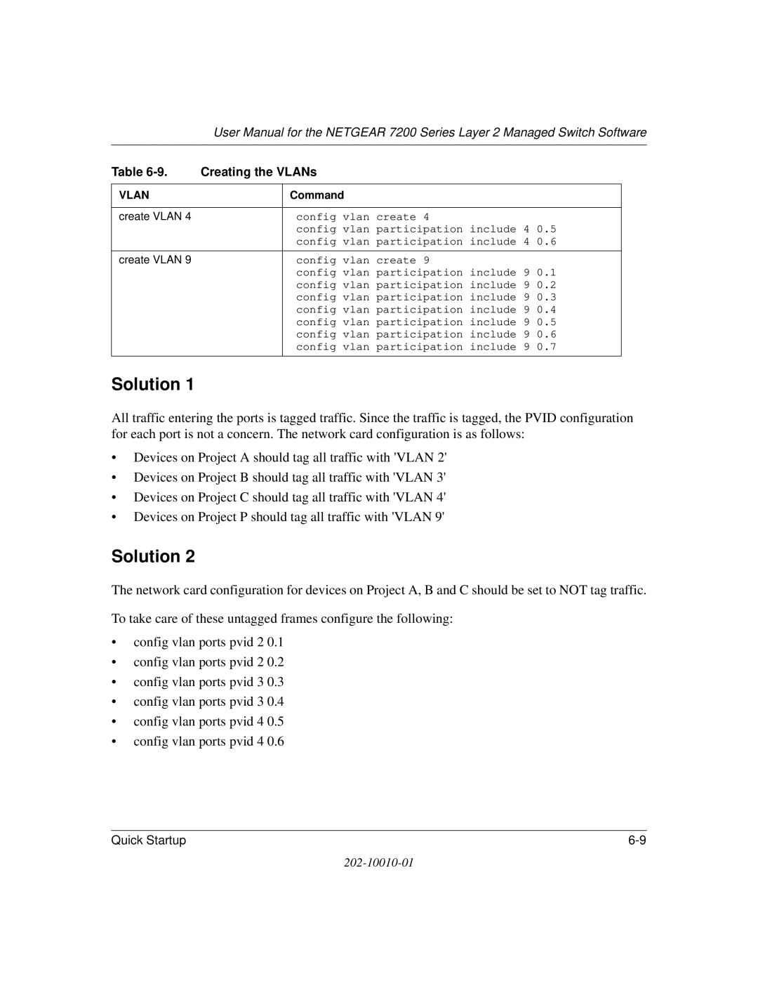 NETGEAR 7200 Series user manual Solution 