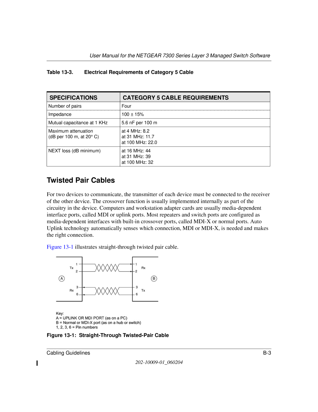 NETGEAR 7300 Series user manual Twisted Pair Cables, Specifications Category 5 Cable Requirements 