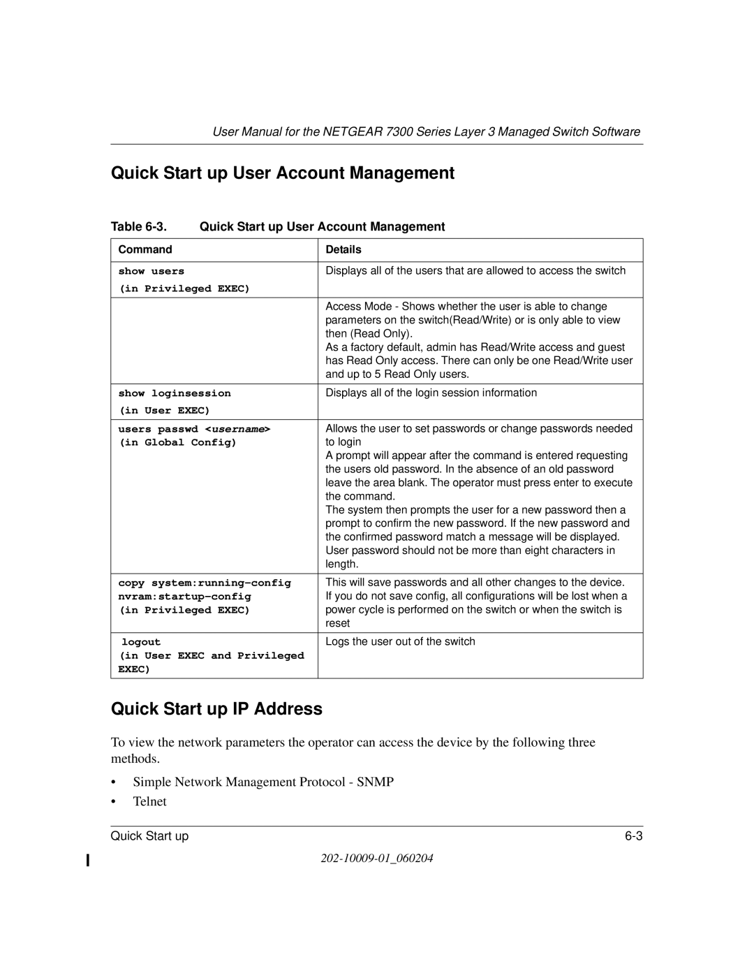 NETGEAR 7300 Series user manual Quick Start up User Account Management, Quick Start up IP Address 