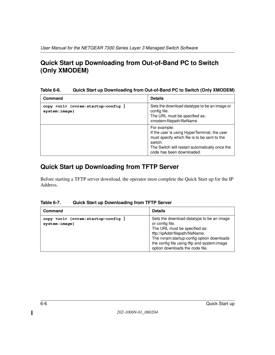 NETGEAR 7300 Series user manual Quick Start up Downloading from Tftp Server, Systemimage 