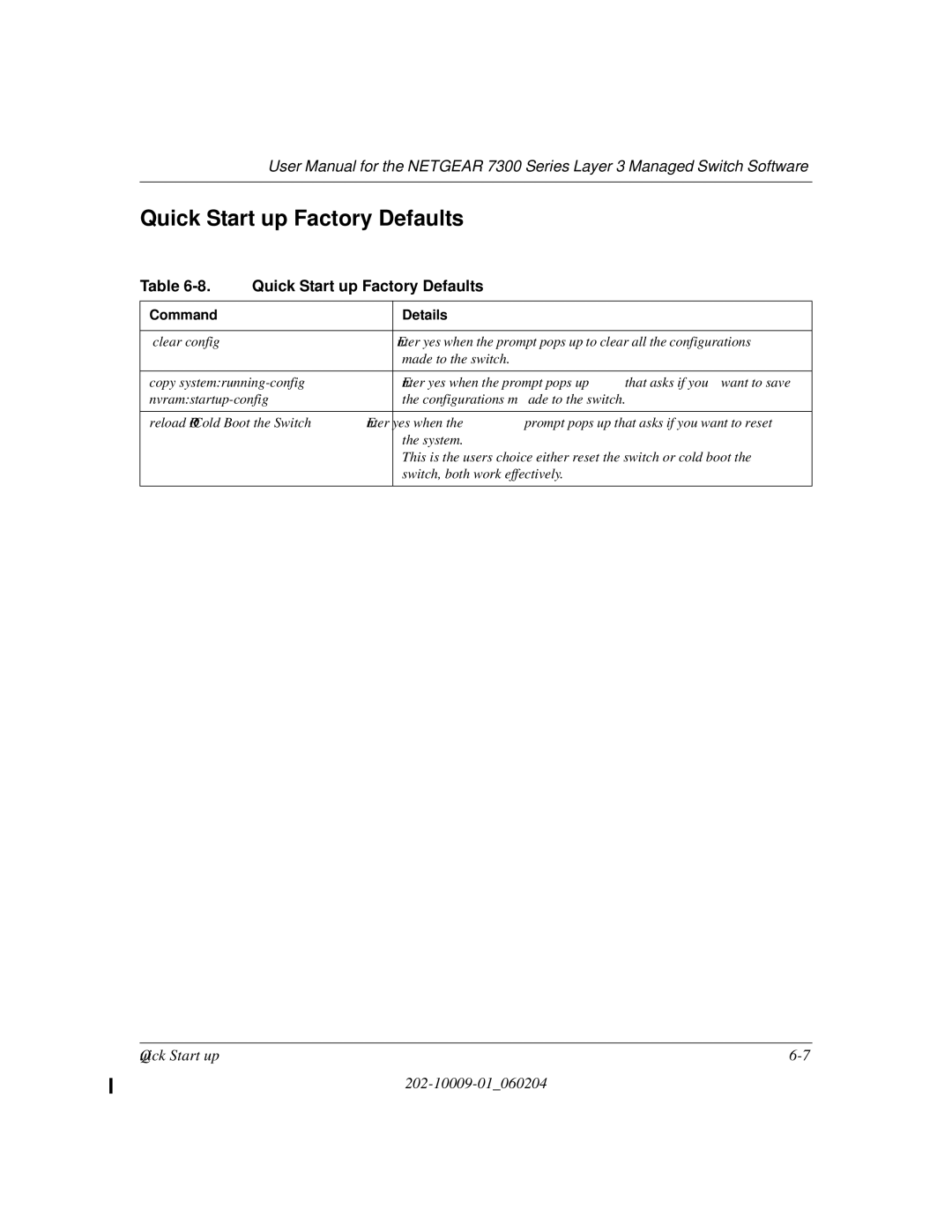 NETGEAR 7300 Series user manual Quick Start up Factory Defaults 