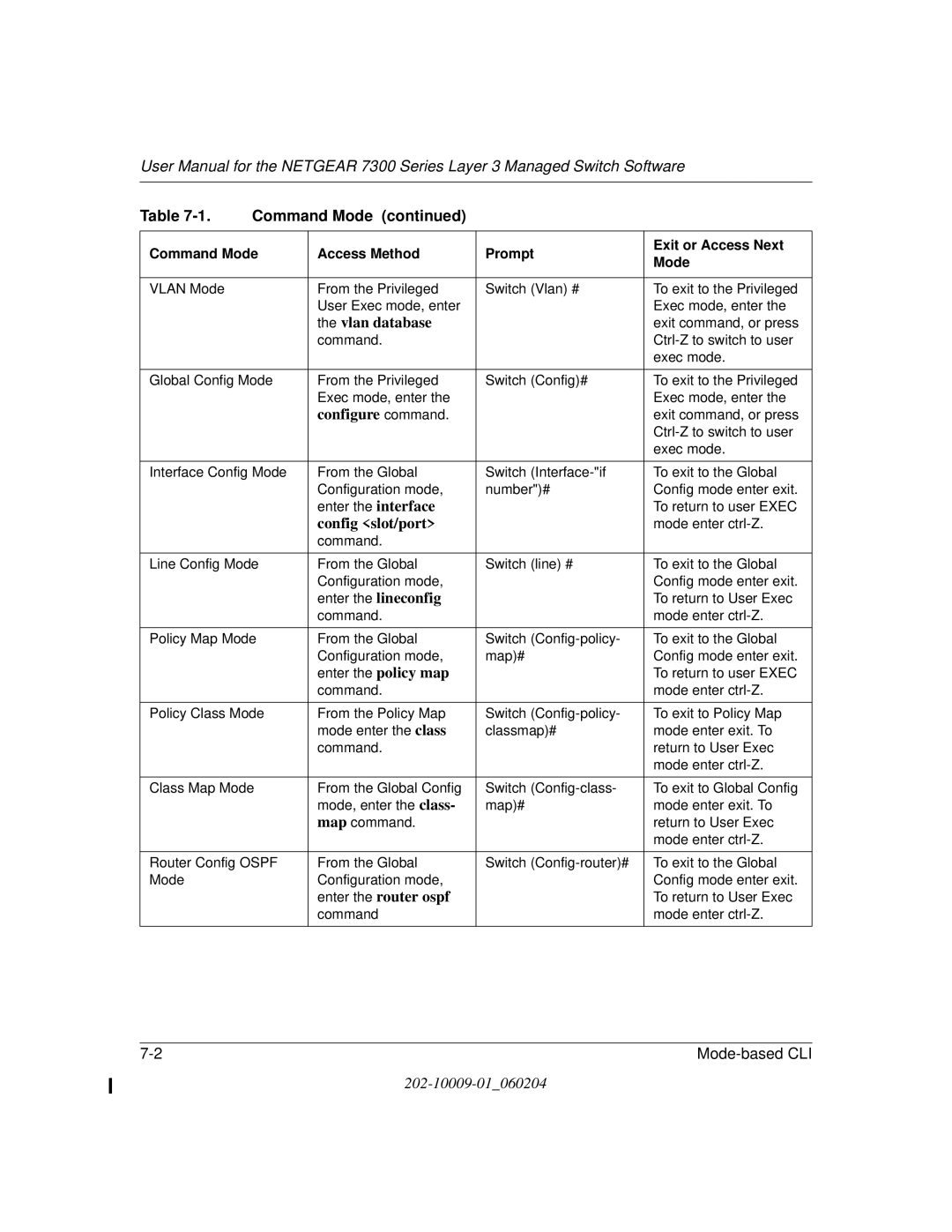 NETGEAR 7300 Series user manual Enter the router ospf 