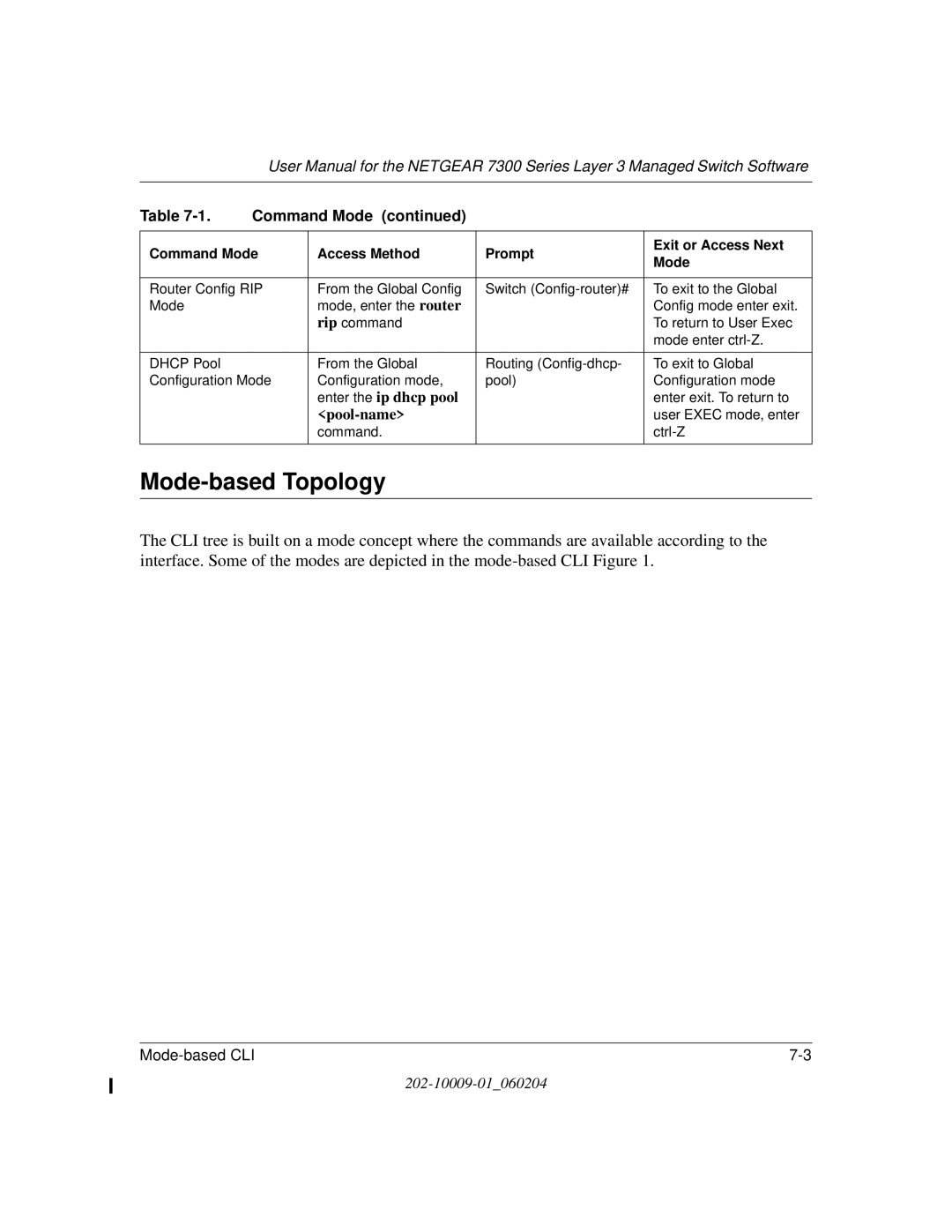 NETGEAR 7300 Series user manual Mode-based Topology 