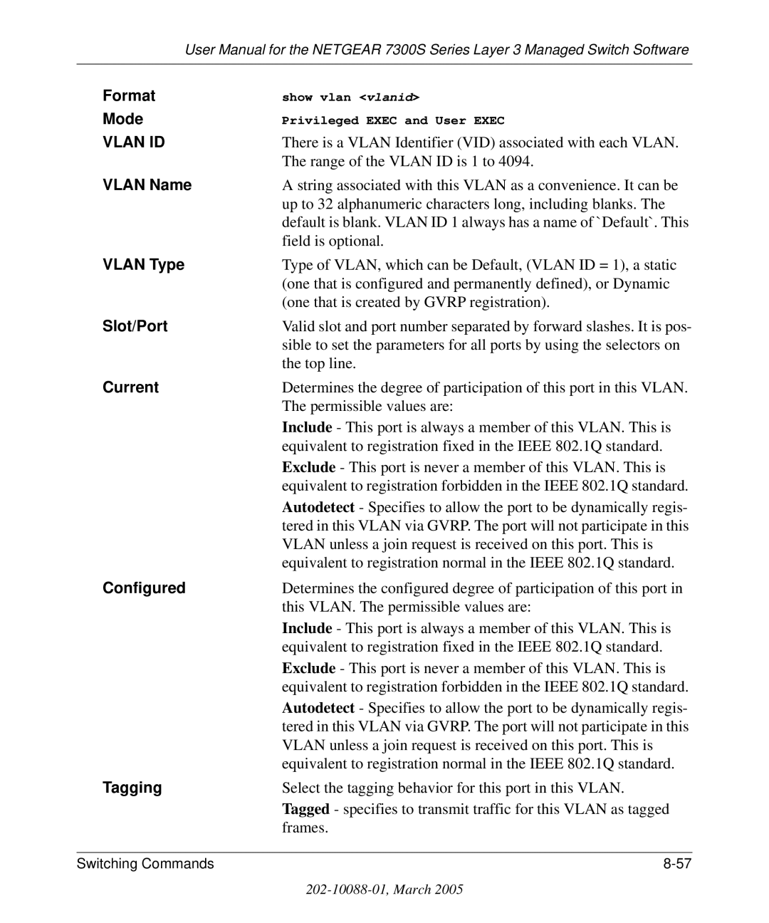 NETGEAR 7300S manual Vlan Name, Vlan Type, Current, Configured, Tagging 