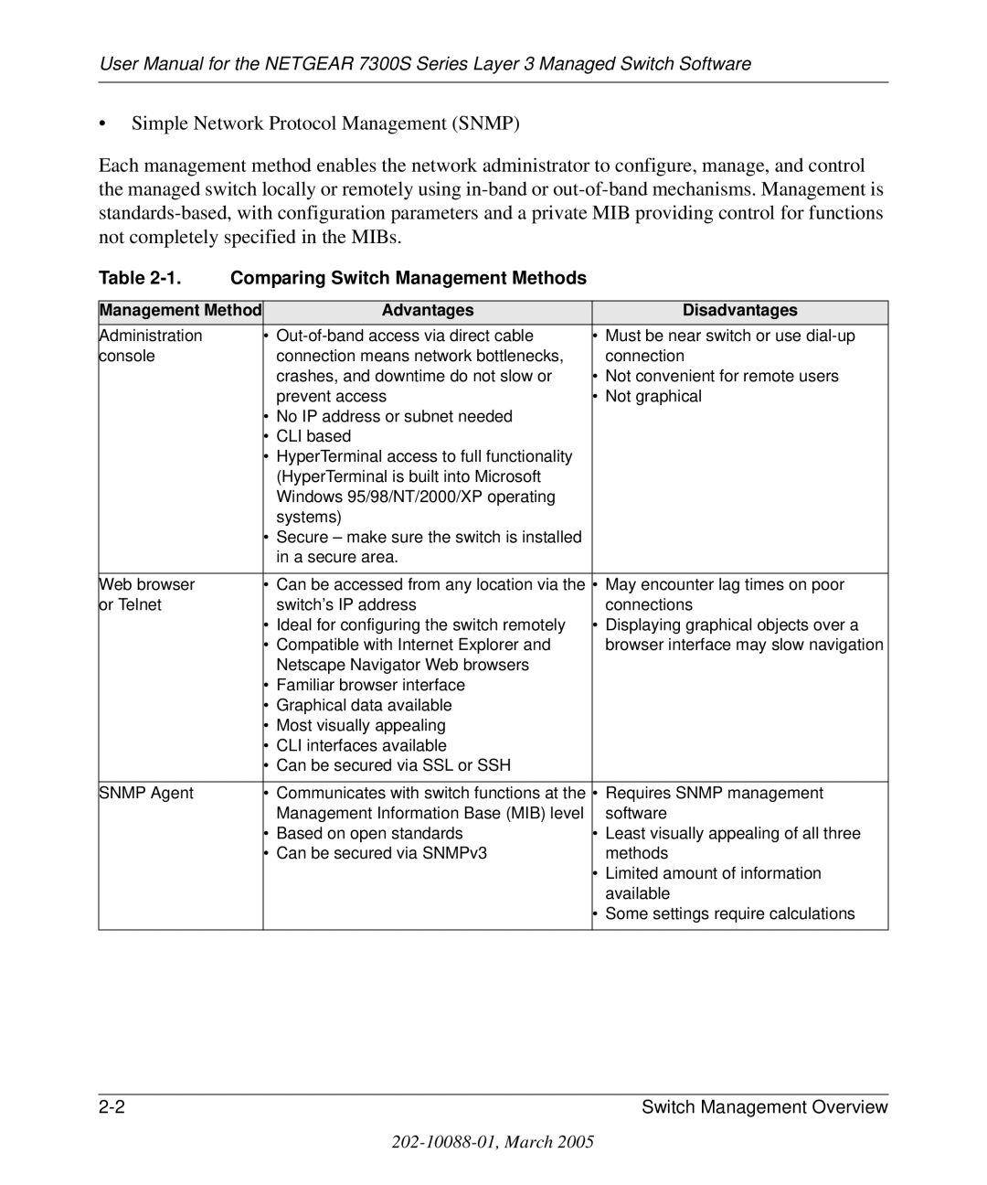 NETGEAR 7300S manual Comparing Switch Management Methods 