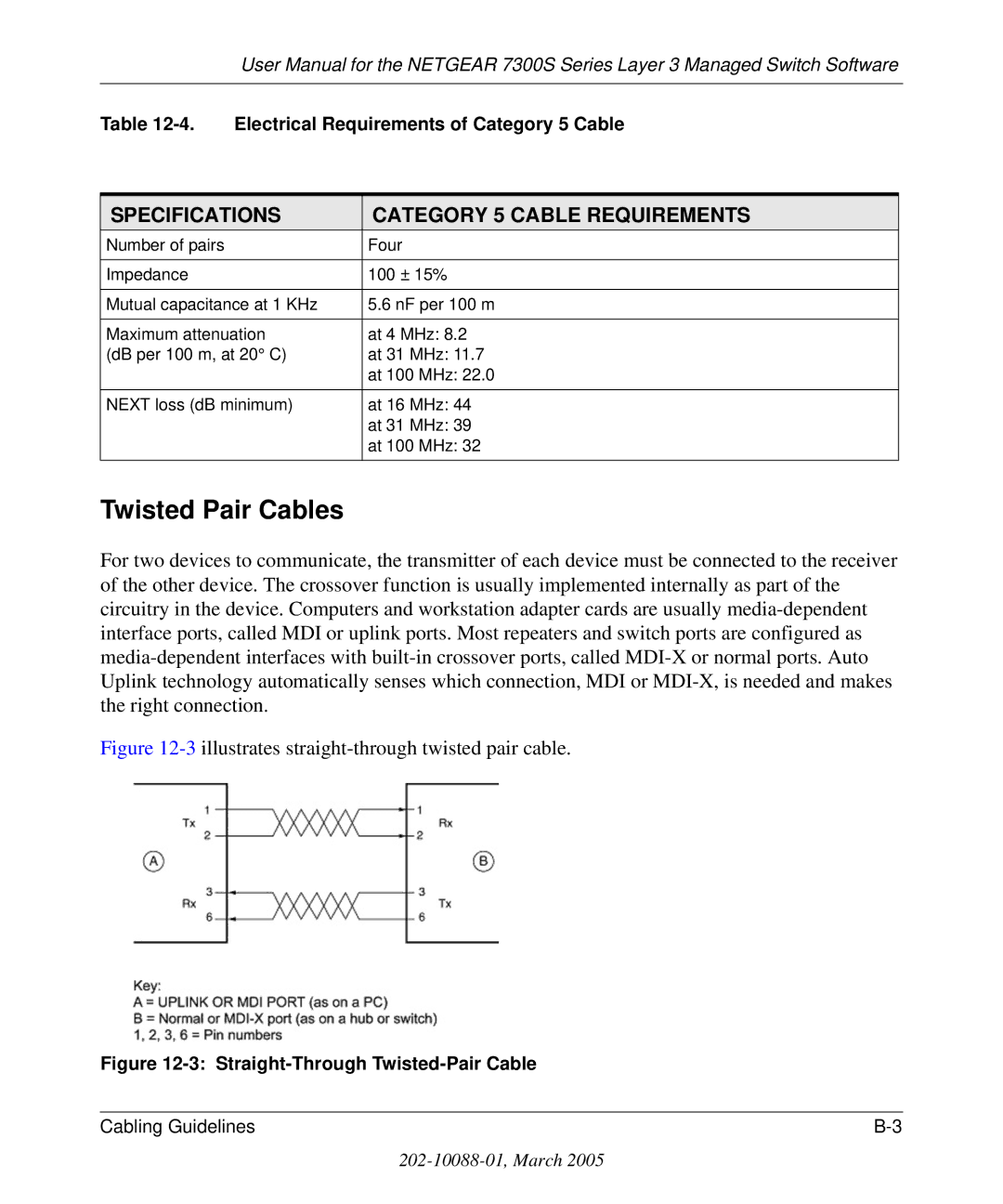 NETGEAR 7300S manual Twisted Pair Cables, Specifications Category 5 Cable Requirements 