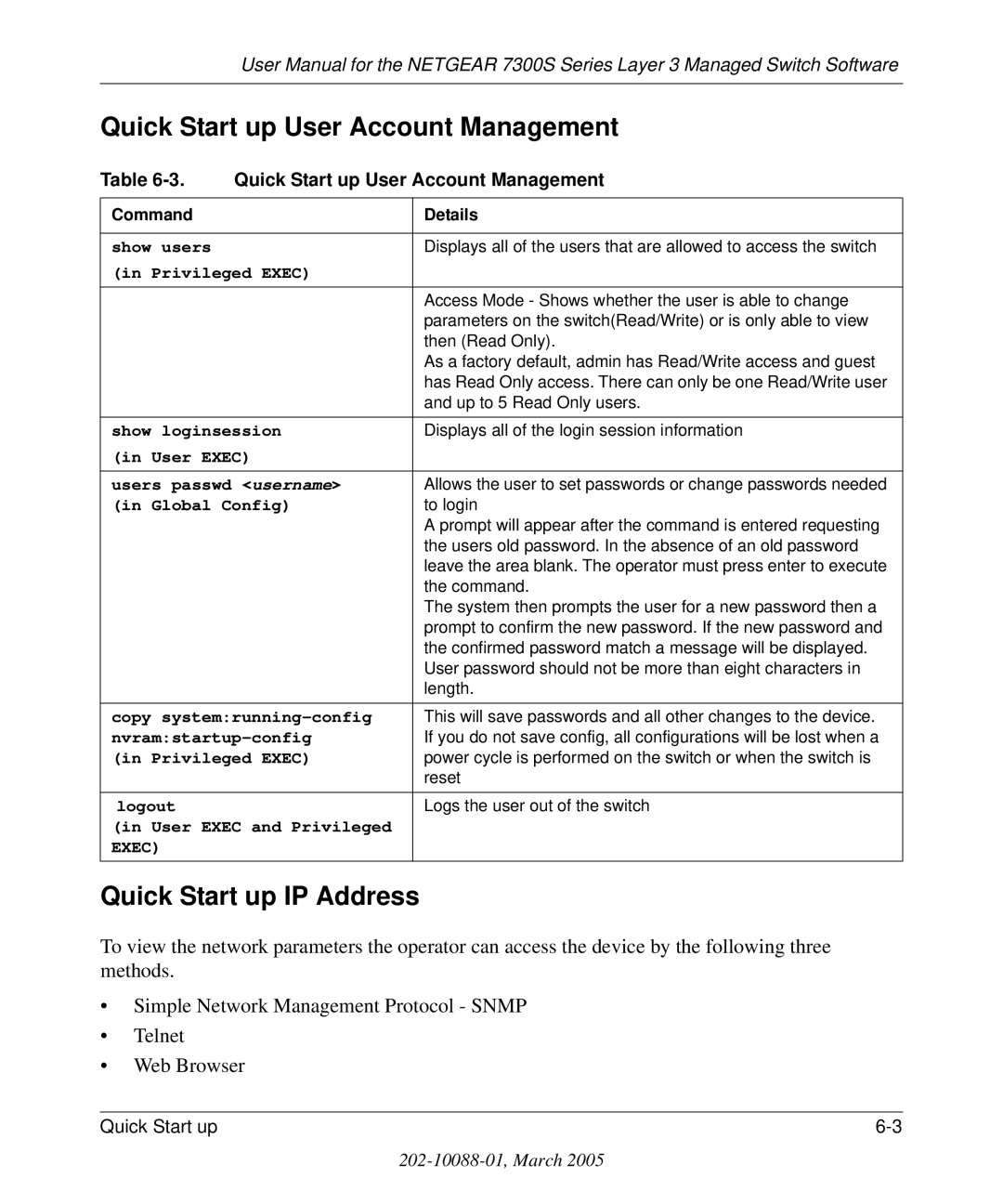 NETGEAR 7300S manual Quick Start up User Account Management, Quick Start up IP Address 