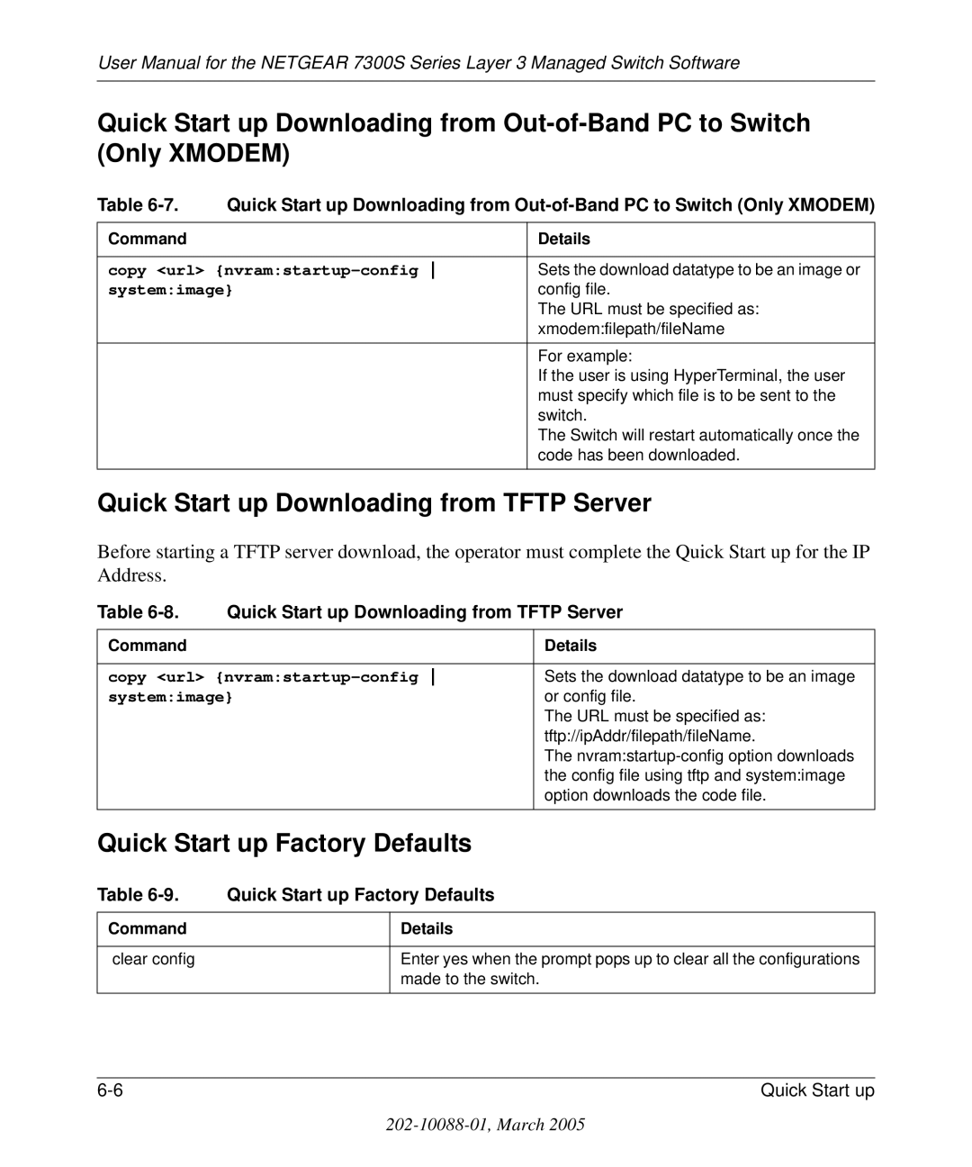 NETGEAR 7300S manual Quick Start up Downloading from Tftp Server, Quick Start up Factory Defaults 