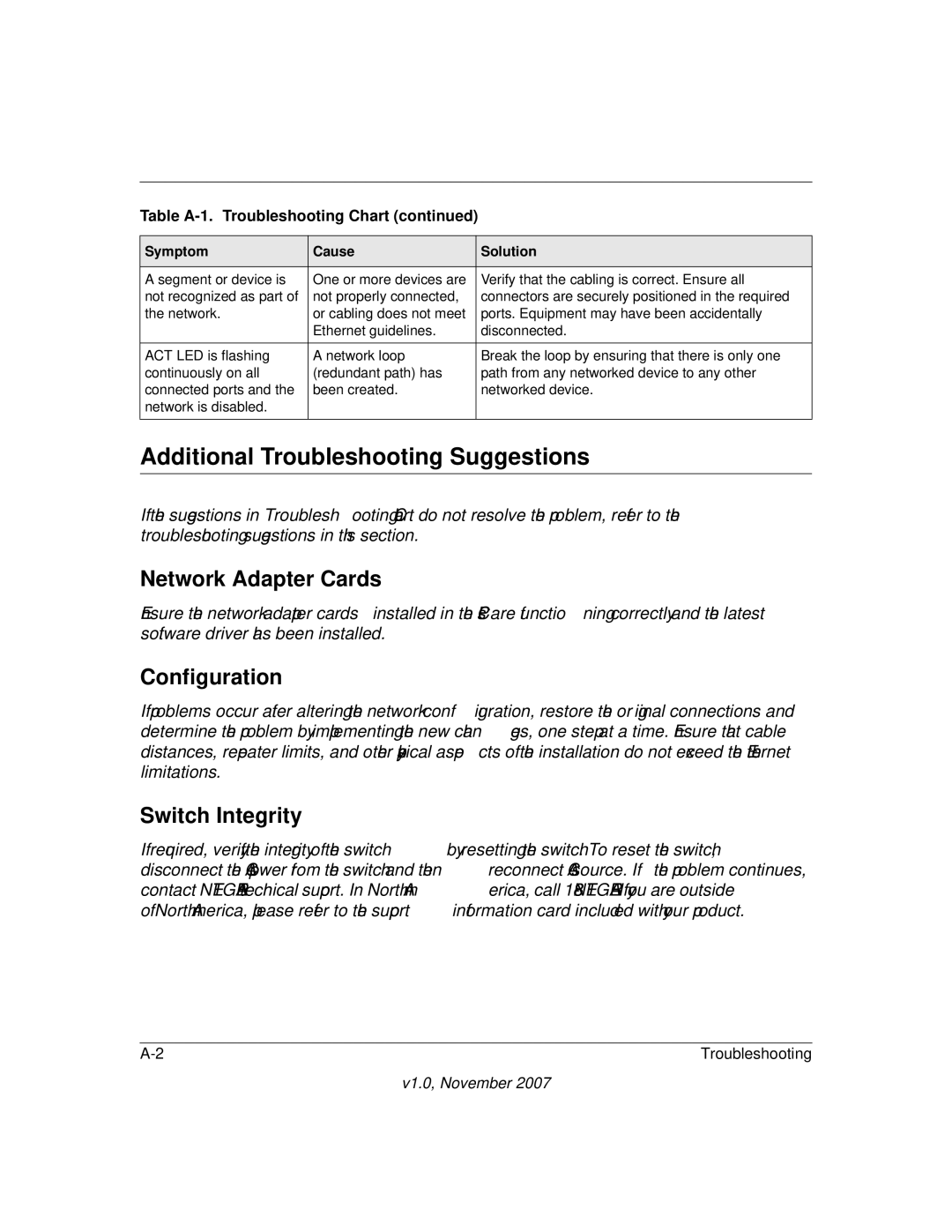 NETGEAR 748TS, 724TS manual Additional Troubleshooting Suggestions, Network Adapter Cards, Configuration, Switch Integrity 