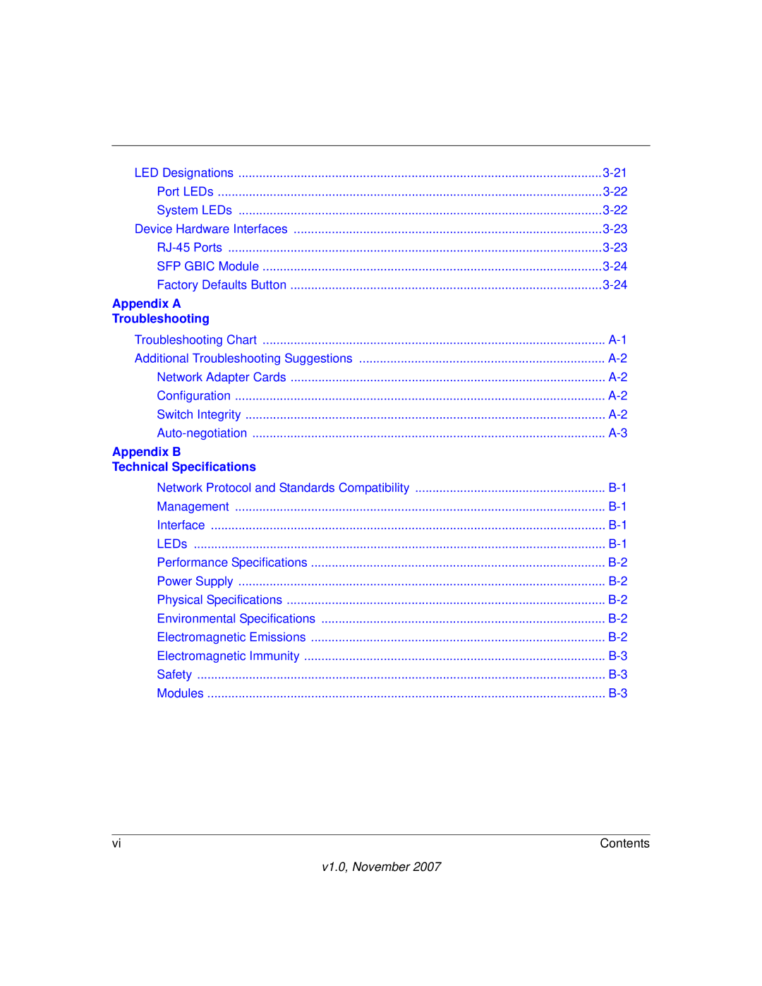 NETGEAR 748TS, 724TS manual Appendix a Troubleshooting 