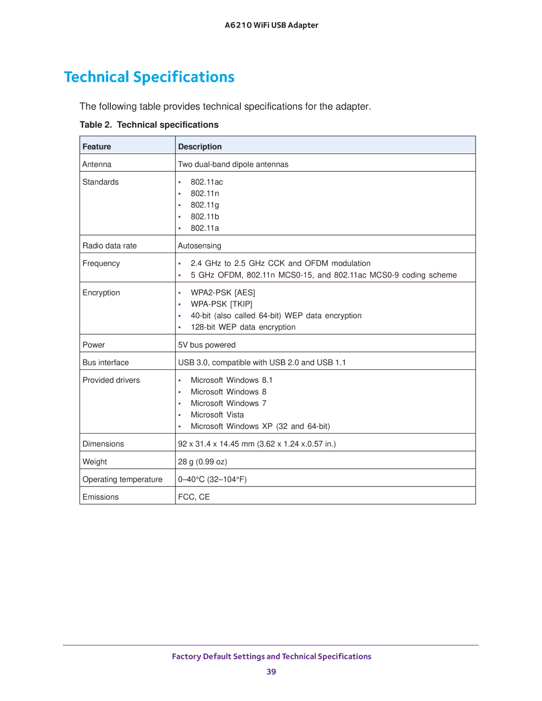 NETGEAR A6210 user manual Technical Specifications, Technical specifications 