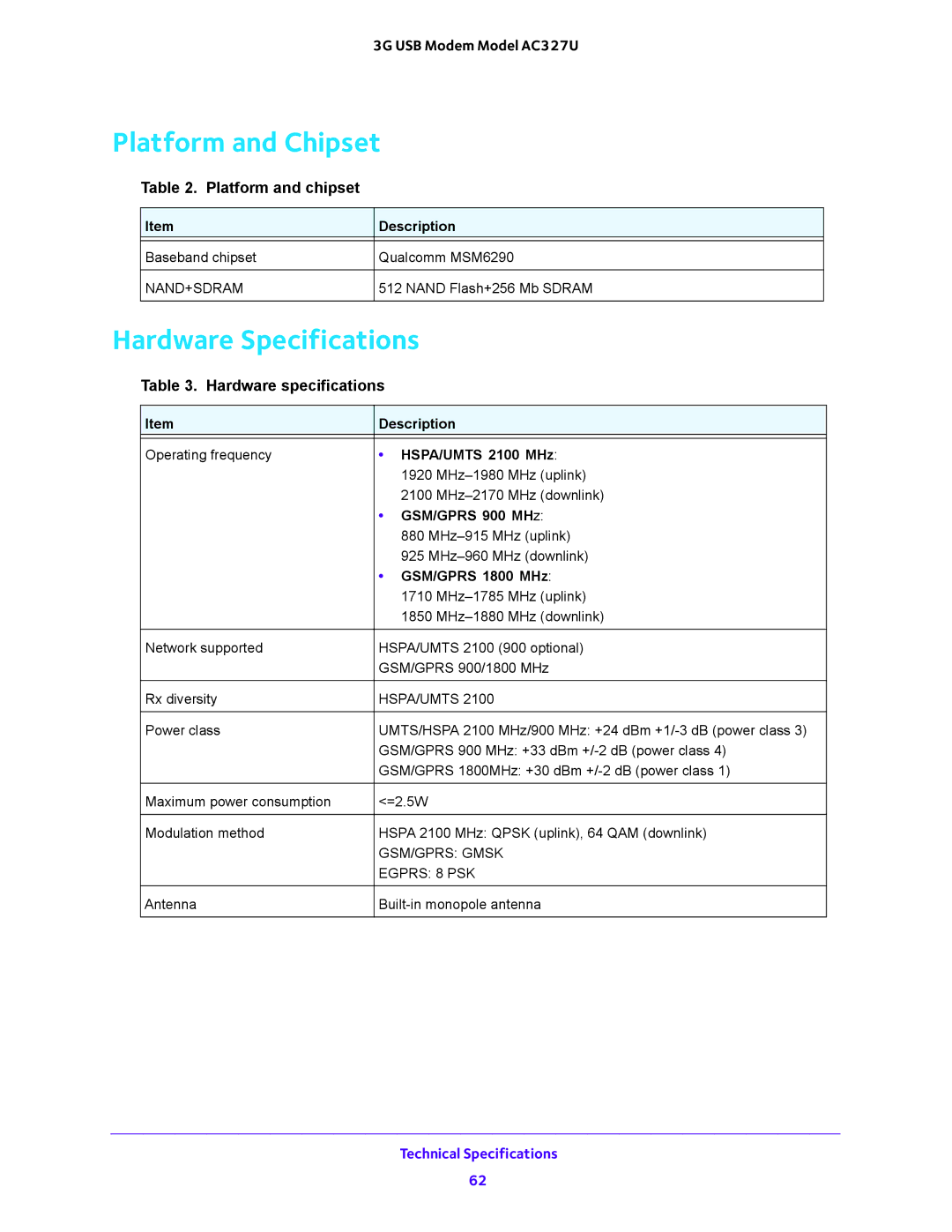 NETGEAR AC327U user manual Platform and Chipset, Hardware Specifications 