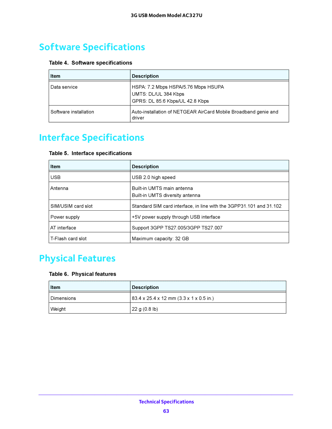 NETGEAR AC327U user manual Software Specifications, Interface Specifications, Physical Features 