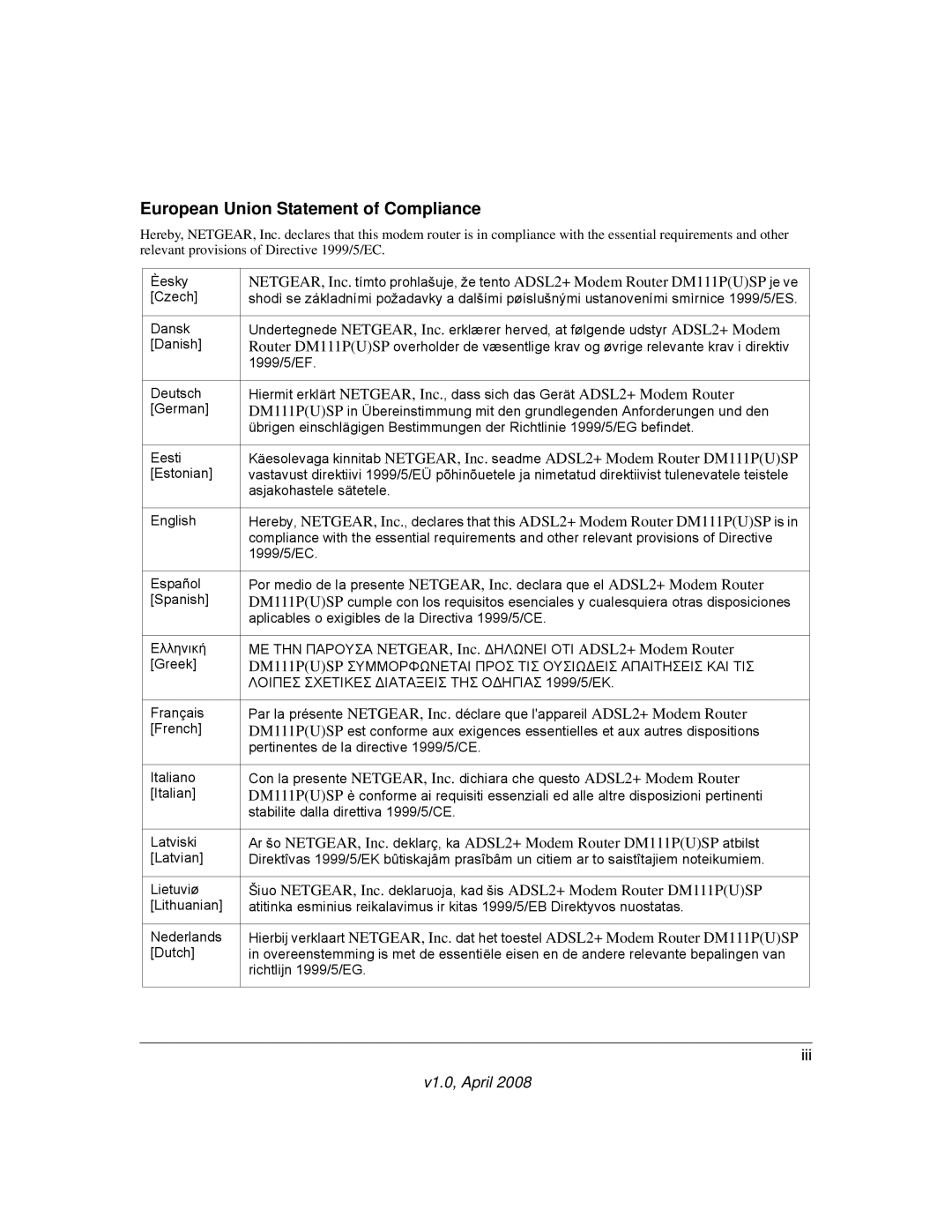 NETGEAR ADSL2+ user manual European Union Statement of Compliance, Λοιπεσ Σχετικεσ Διαταξεισ ΤΗΣ Οδηγιασ 1999/5/ΕΚ 