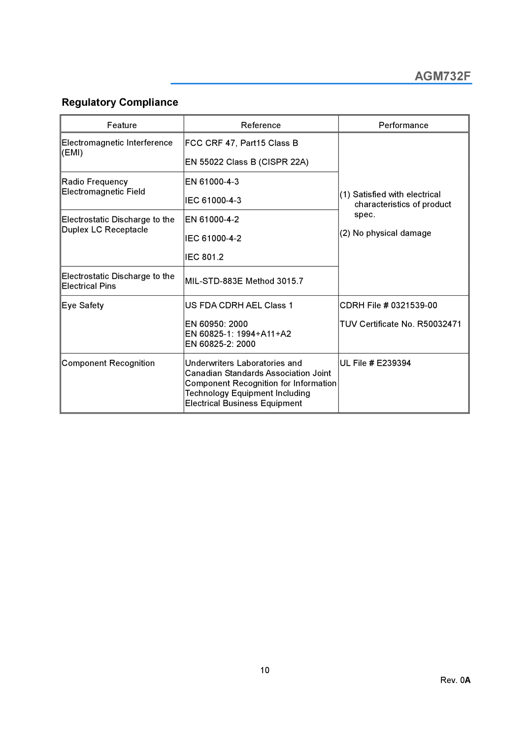 NETGEAR AGM732F manual Regulatory Compliance, Emi 