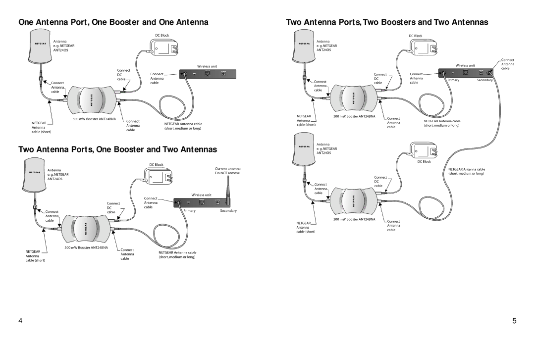 NETGEAR ANT24BNA, ANT24BDC manual Two Antenna Ports, One Booster and Two Antennas 