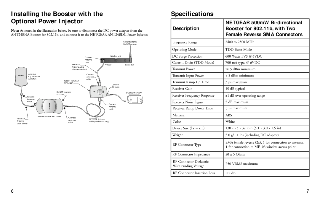 NETGEAR ANT24BDC, ANT24BNA manual Installing the Booster with Optional Power Injector, Specifications 