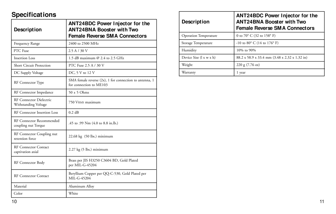 NETGEAR ANT24BDC manual ANT24BNA Booster with Two 