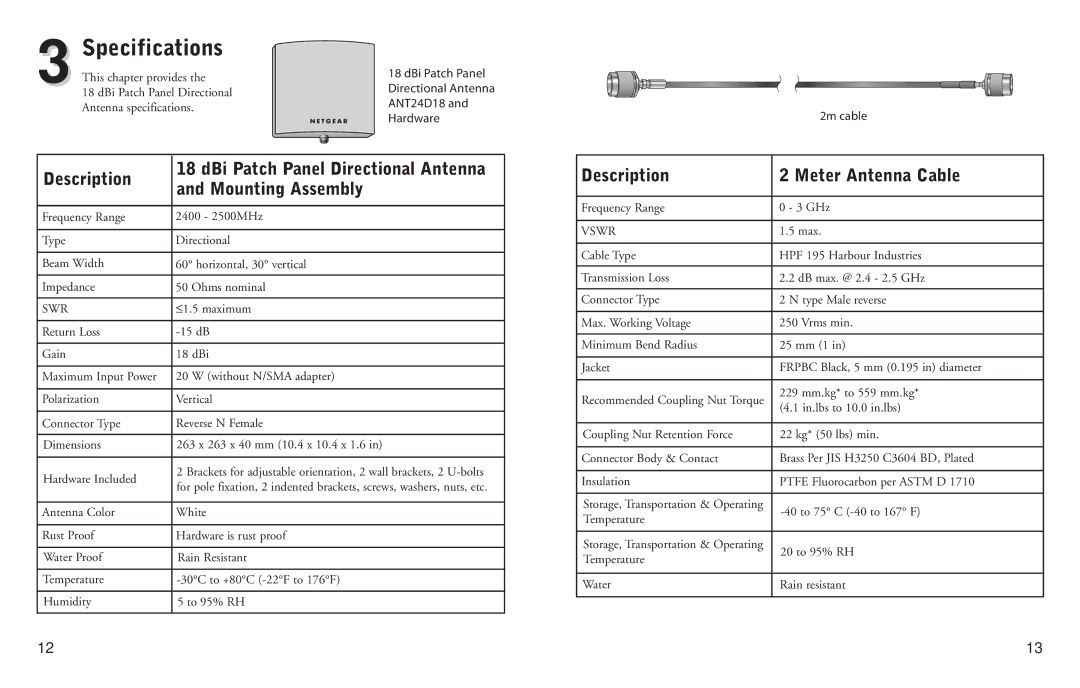 NETGEAR ANT24D18 manual Specifications, Mounting Assembly, Description Meter Antenna Cable 