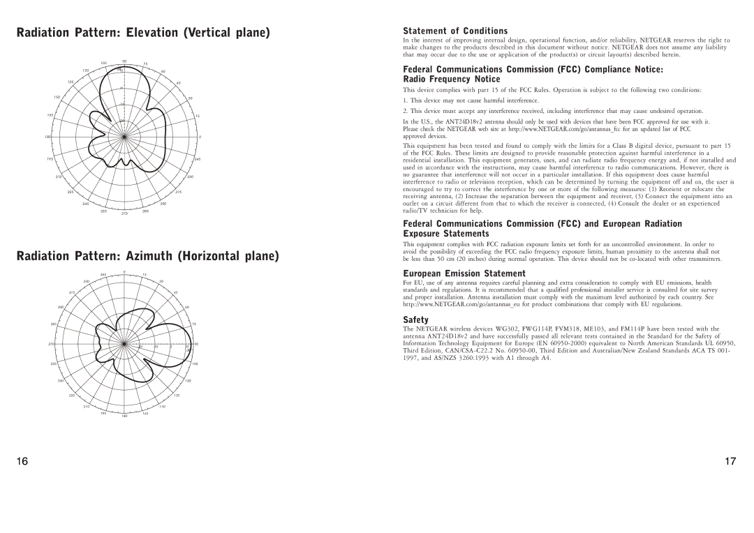 NETGEAR ANT24D18v2 manual Radiation Pattern Elevation Vertical plane, Radiation Pattern Azimuth Horizontal plane 