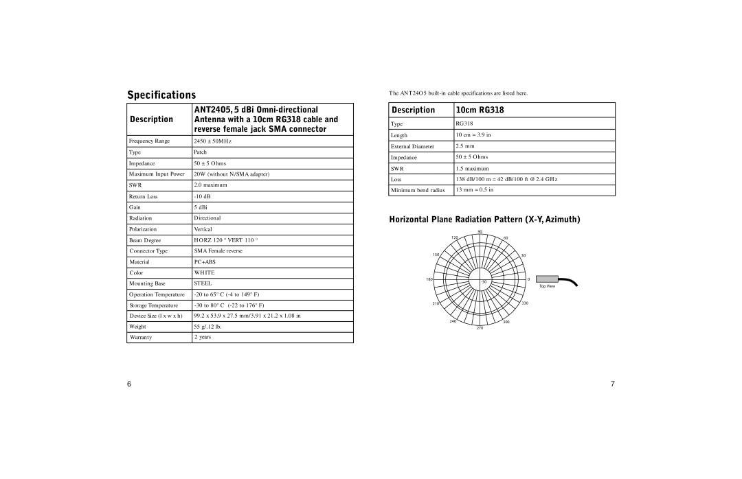 NETGEAR manual Specifications, Description ANT24O5, 5 dBi Omni-directional, Reverse female jack SMA connector 