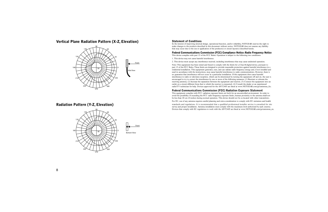 NETGEAR ANT24O5 Vertical Plane Radiation Pattern X-Z, Elevation, Radiation Pattern Y-Z, Elevation, Statement of Conditions 