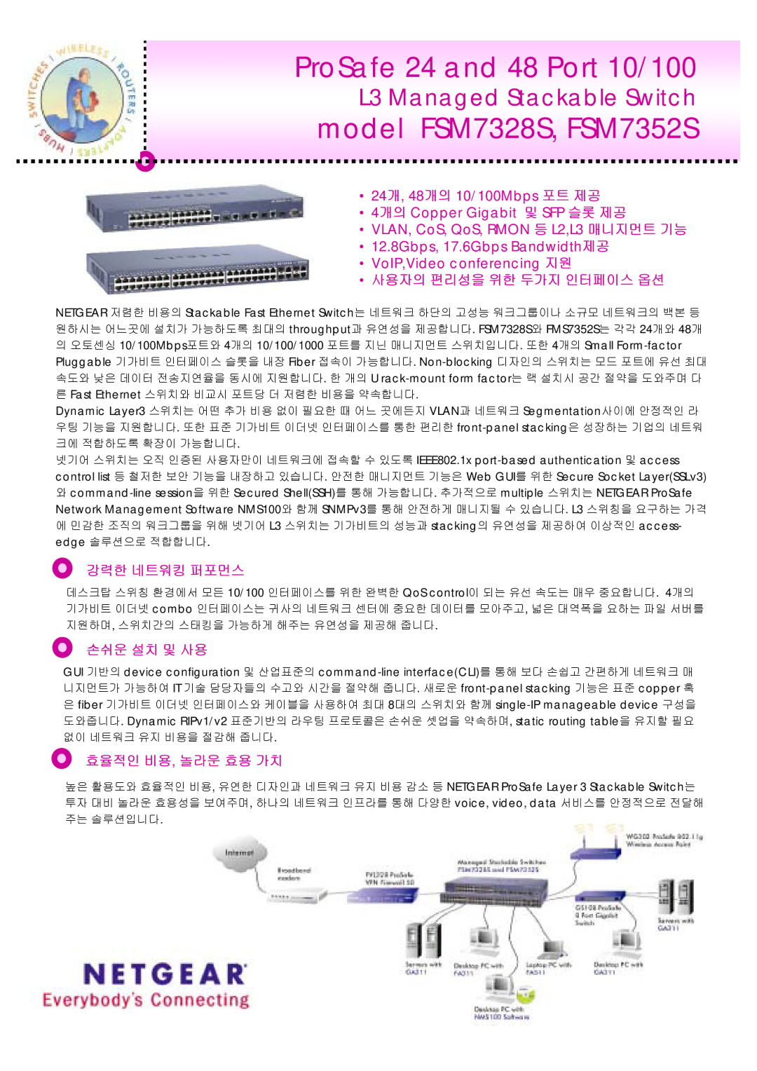 NETGEAR AX742 manual 사용자의 편리성을 위한 두가지 인터페이스 옵션, 강력한 네트워킹 퍼포먼스, 손쉬운 설치 및 사용, 효율적인 비용, 놀라운 효용 가치 