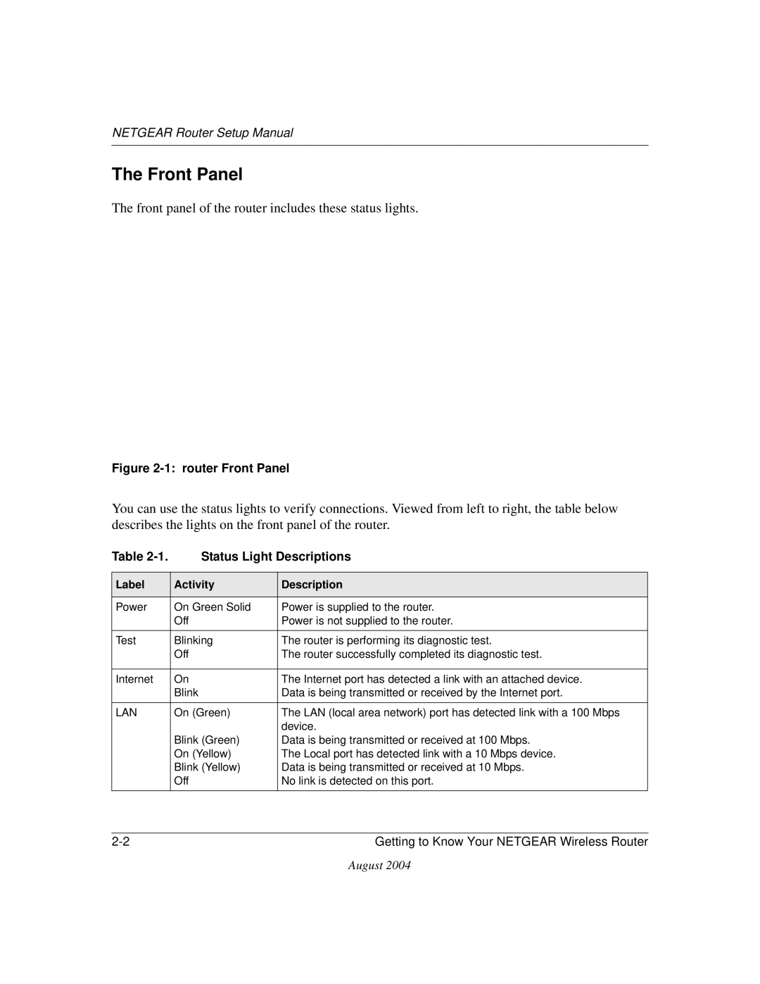 NETGEAR CA 95054 manual Front Panel, Status Light Descriptions 