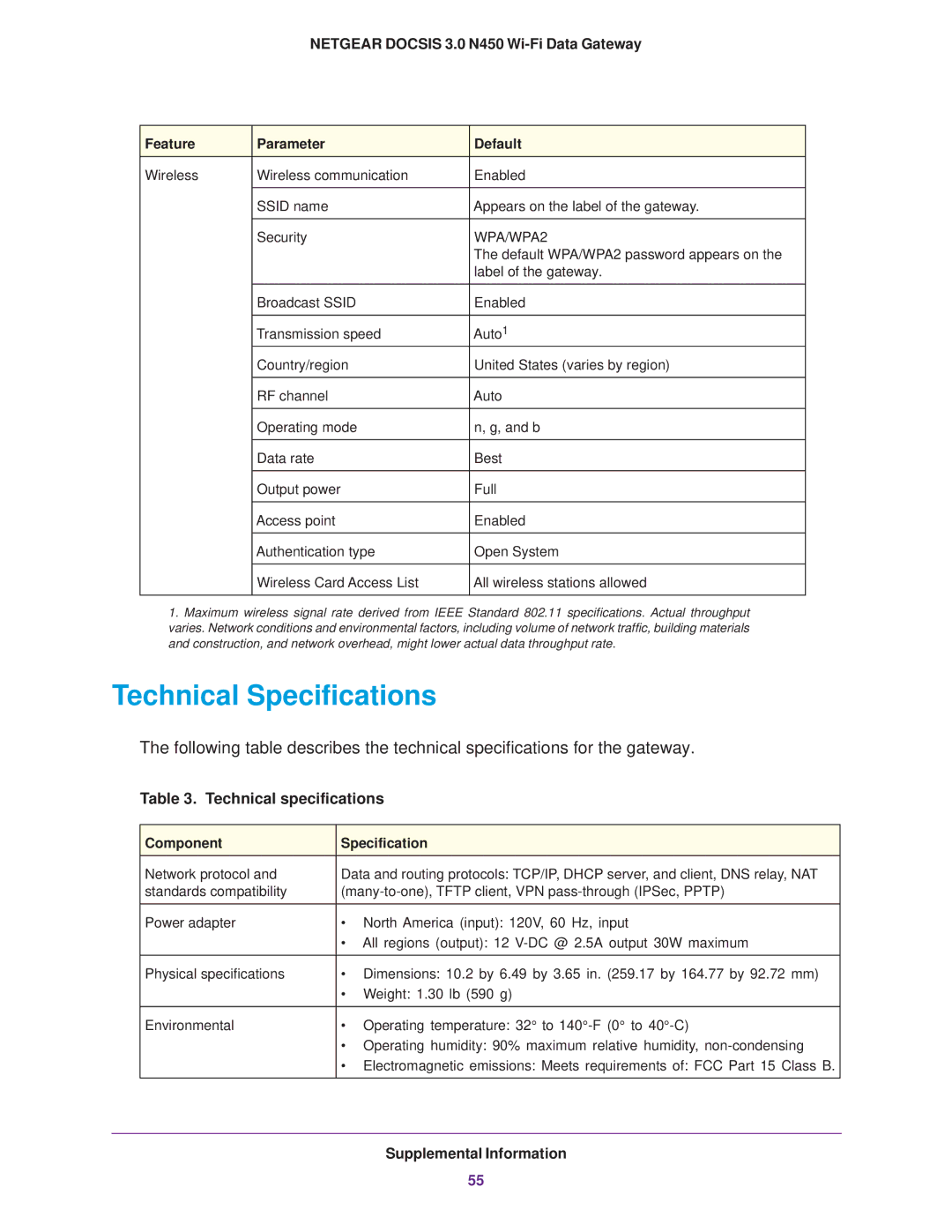 NETGEAR CG3000Dv2 user manual Technical Specifications, Component Specification 