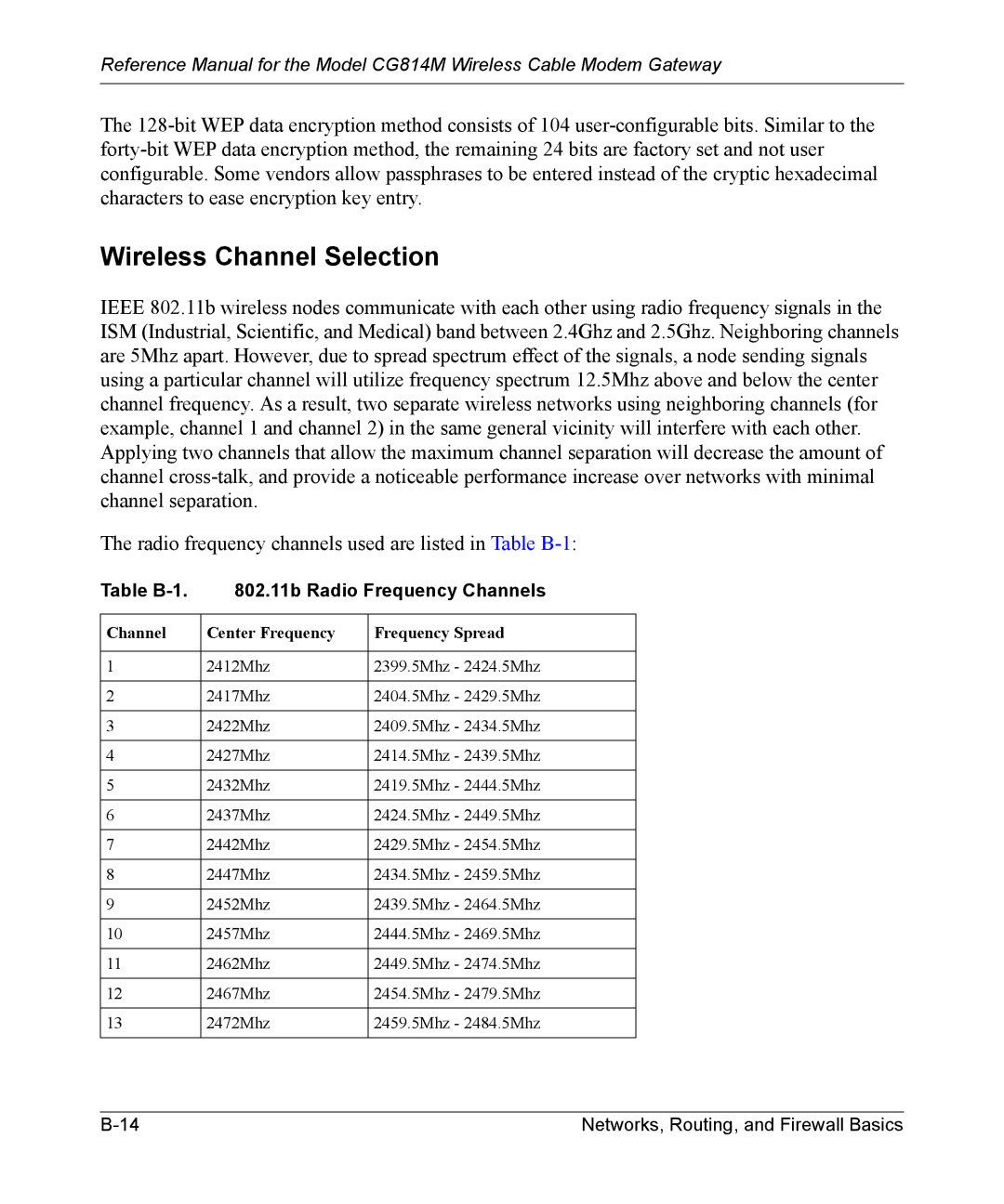 NETGEAR CG814M manual Wireless Channel Selection, Table B-1 802.11b Radio Frequency Channels 