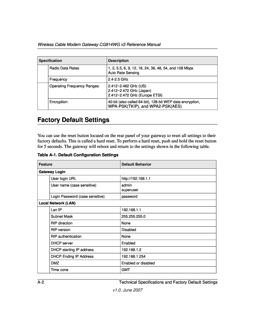 NETGEAR CG814WG V3 manual Factory Default Settings, Wireless Cable Modem Gateway CG814WG v3 Reference Manual, v1.0, June 