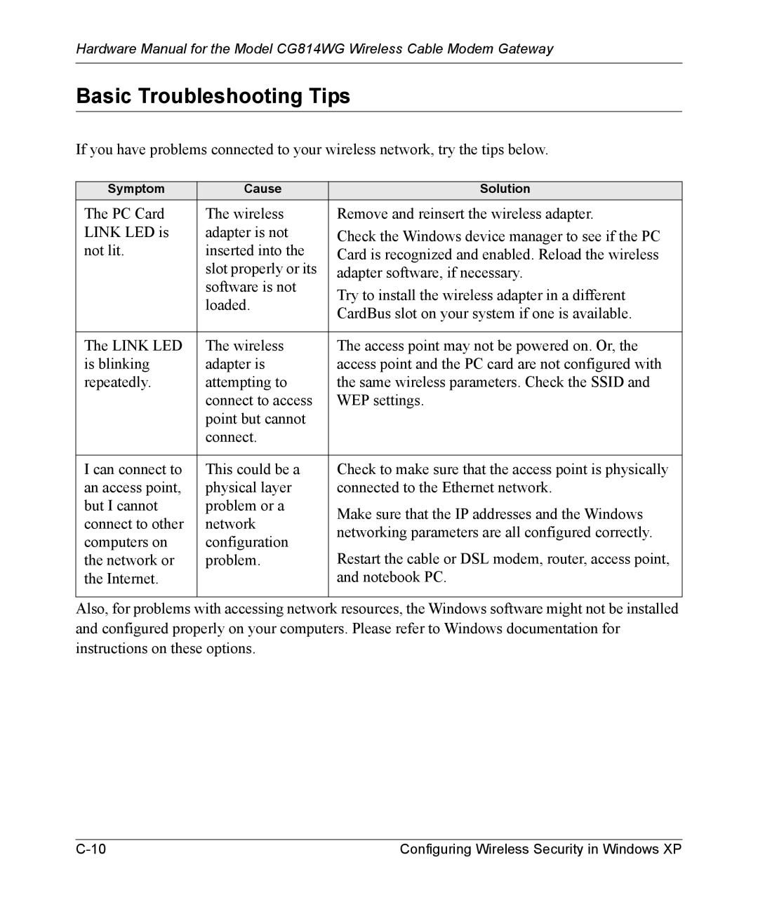 NETGEAR CG814WG manual Basic Troubleshooting Tips 