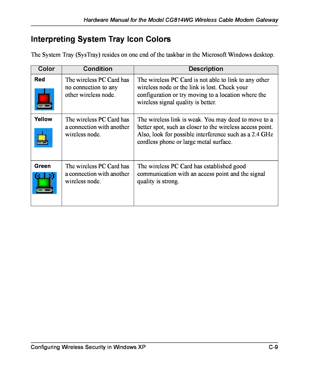 NETGEAR CG814WG manual Interpreting System Tray Icon Colors, Condition, Description 