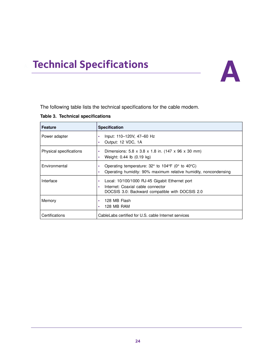 NETGEAR CM400 user manual Technical Specifications, Technical specifications 