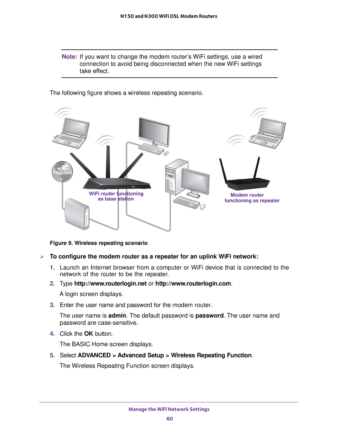 NETGEAR D500 and D1500 user manual Following figure shows a wireless repeating scenario 